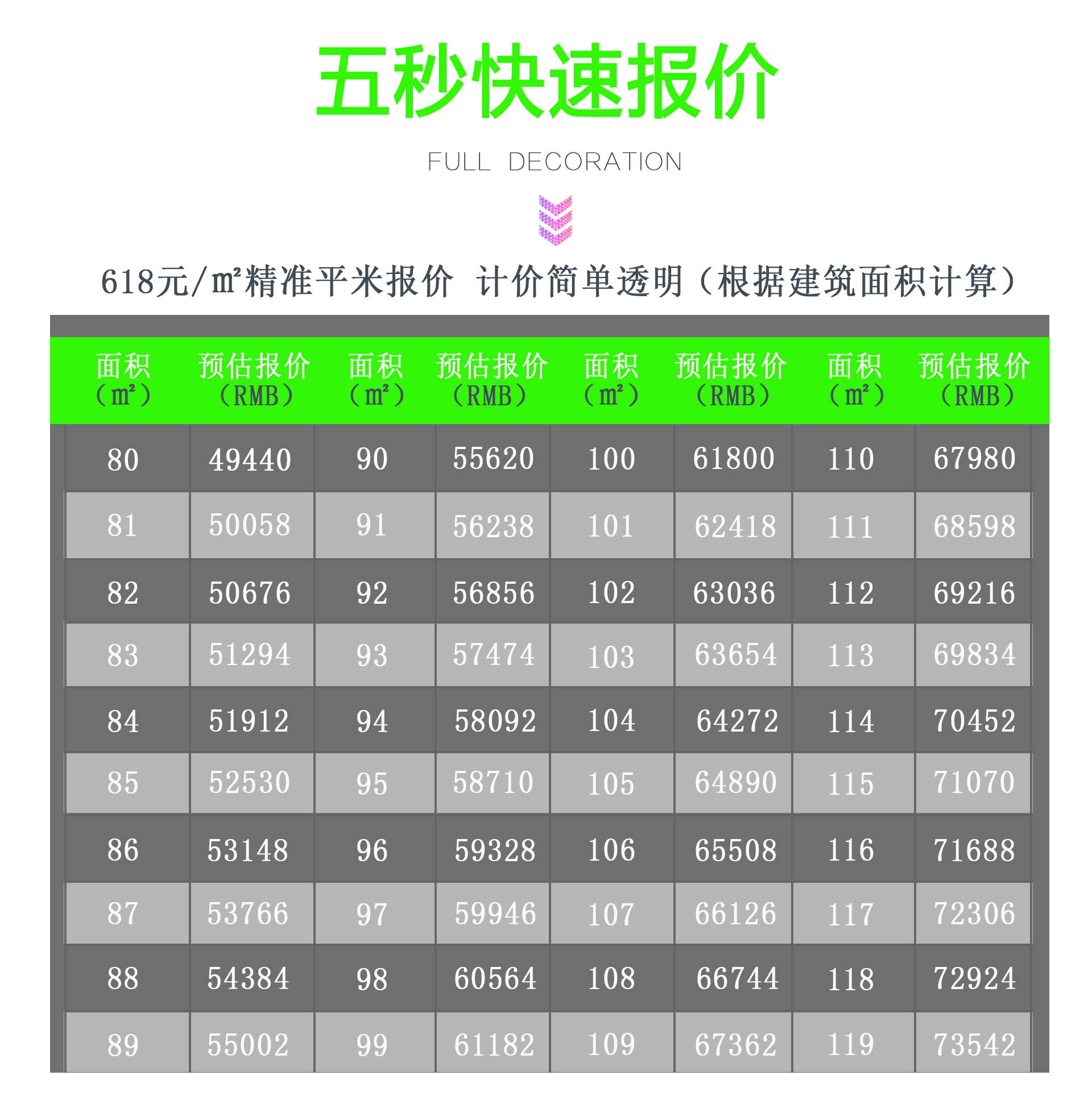 从毛坯到精装只要618元/平